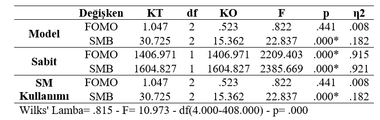 Acadevity İ. — çalışma 5