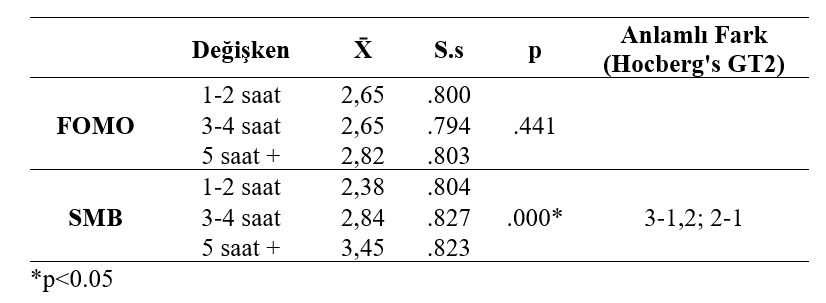 Acadevity İ. — çalışma 6