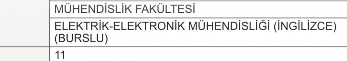Azra Ö. — çalışma 3