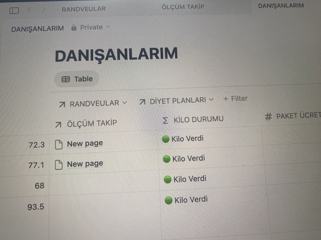 Dilara I. — çalışma 1