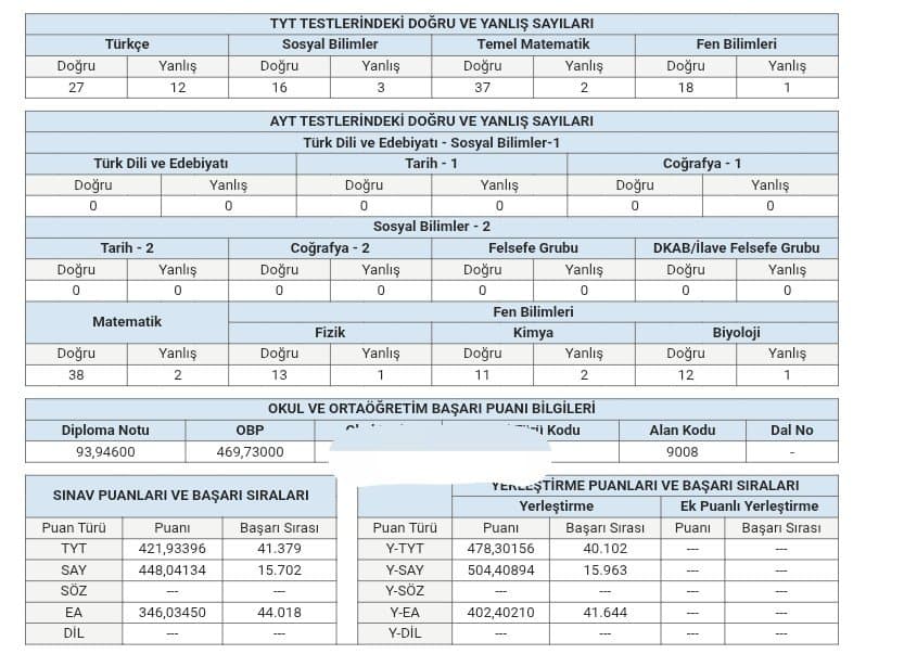 Diyap K. — çalışma 1