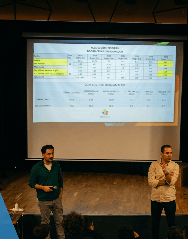Doğan Y. — çalışma 8