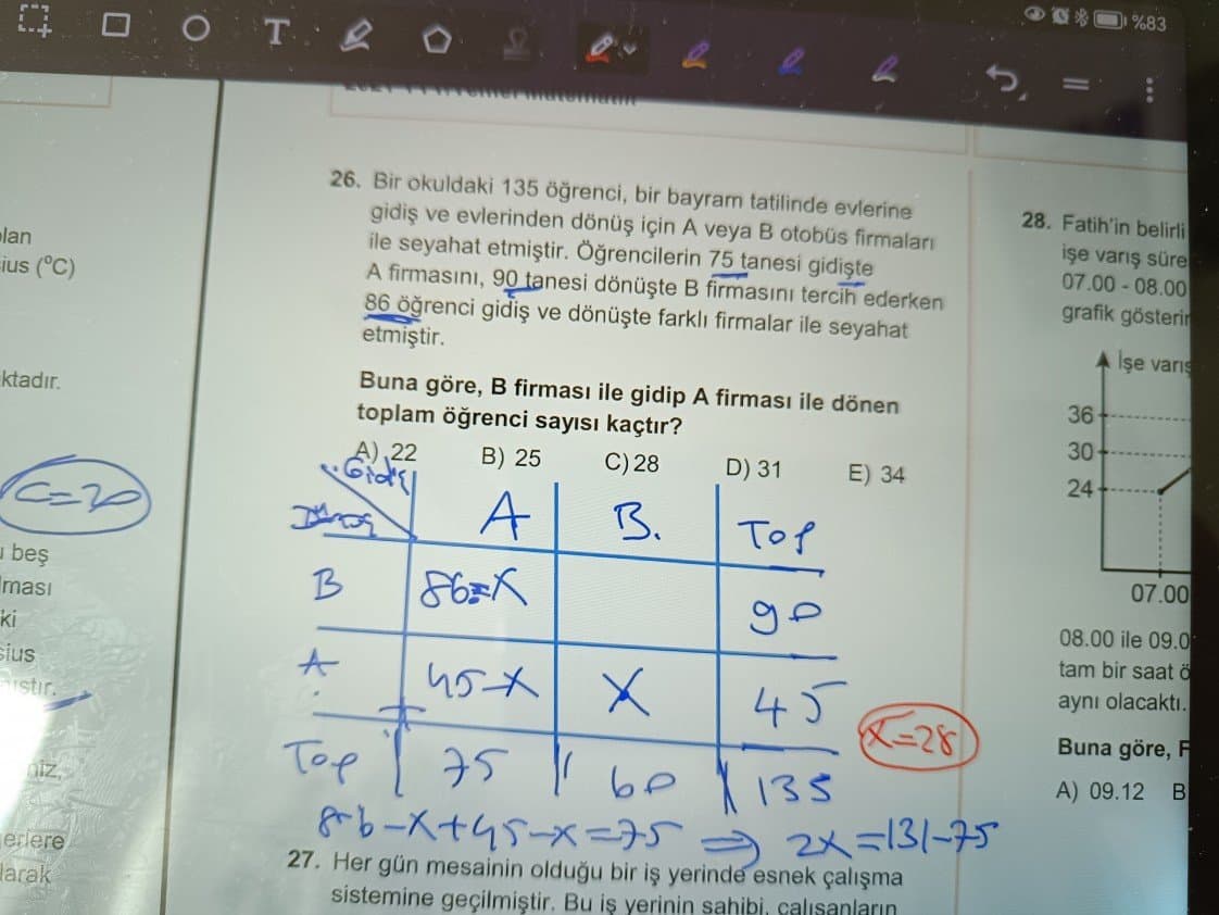 Dursun Ç. — çalışma 1