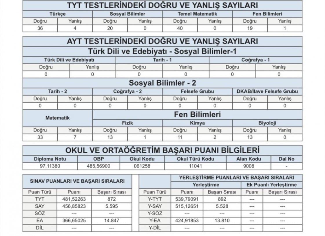 Dursun Ç. — çalışma 3