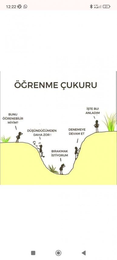 Ebru K. — çalışma 3