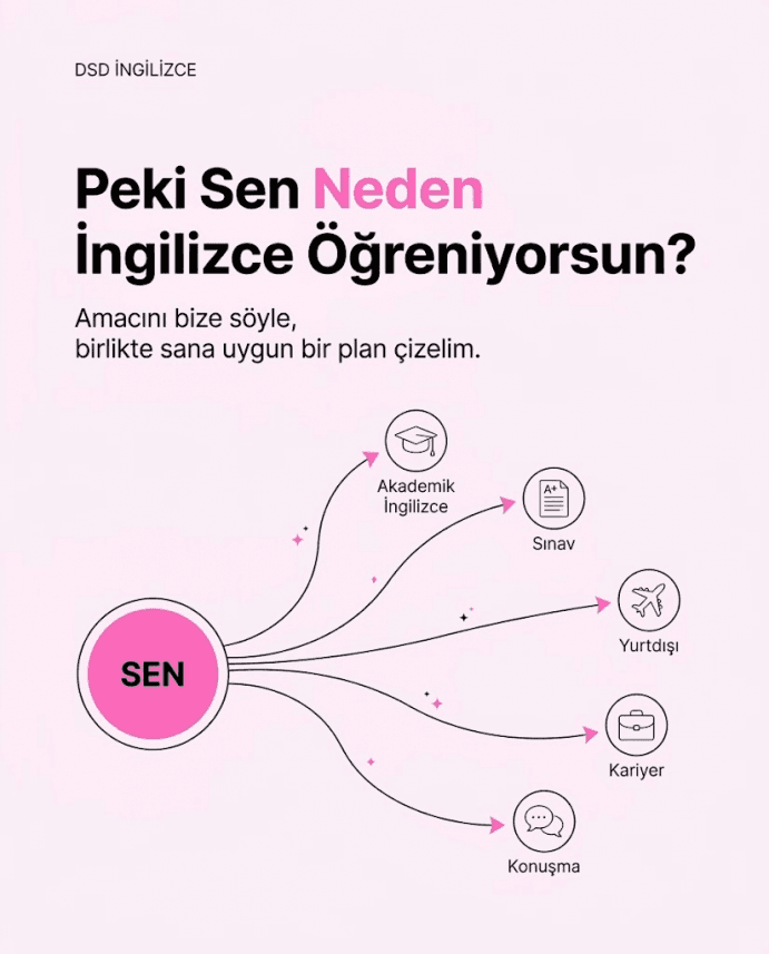 Egemen D. — çalışma 2