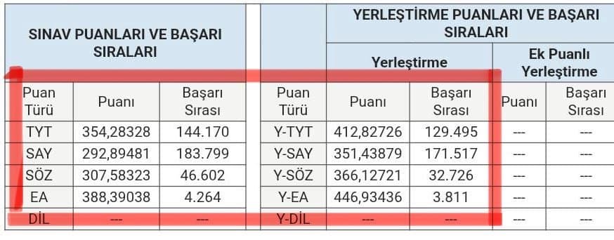 Emil Ş. — çalışma 7