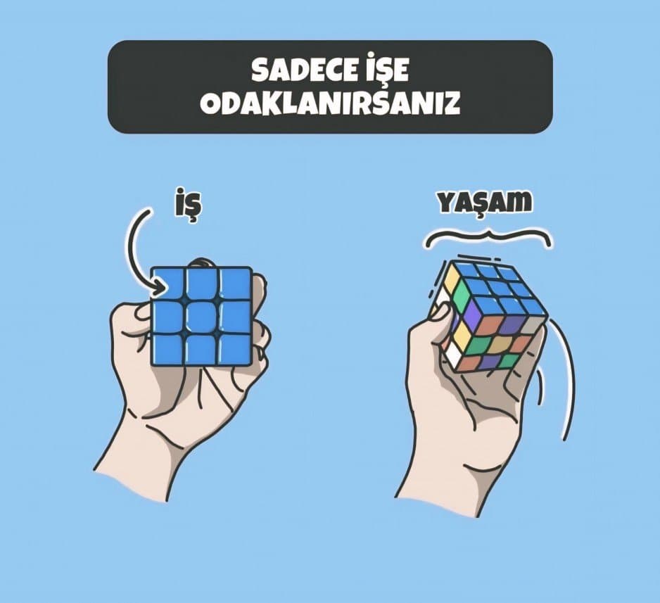 Evra Ö. — çalışma 3