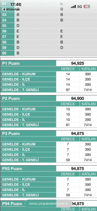 Göktuğ D. — çalışma 1