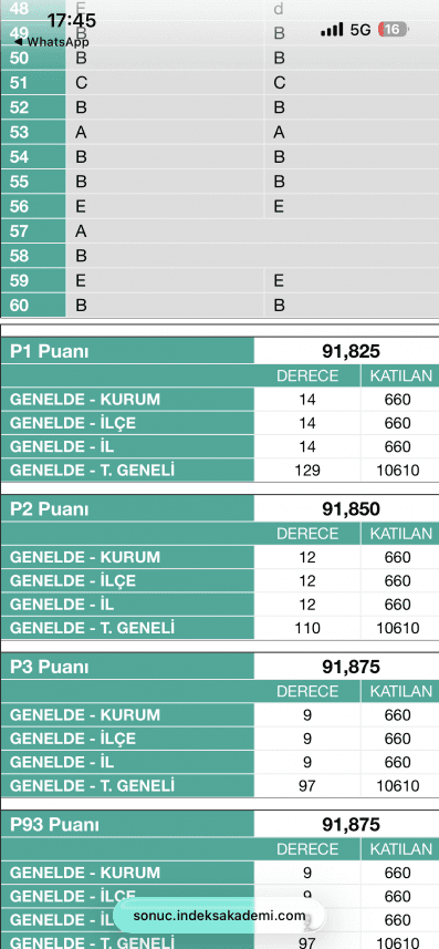 Göktuğ D. — çalışma 3