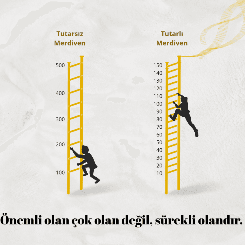 Gözde Ç. — çalışma 4