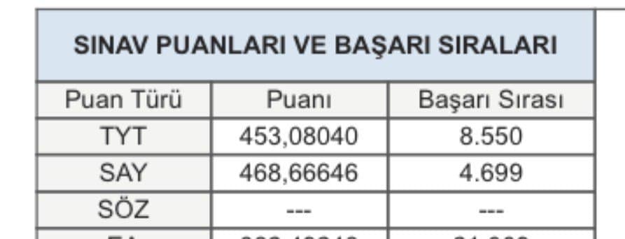 Gül Ş. — çalışma 1