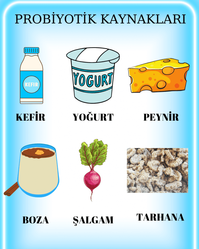 Gülcan Y. — çalışma 1