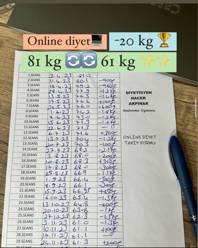 Hacer A. — çalışma 2