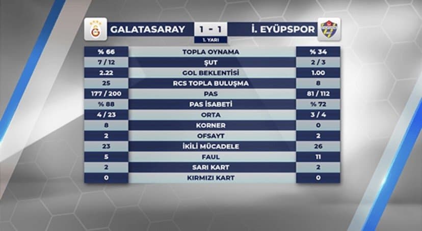 Hatime S. — çalışma 3