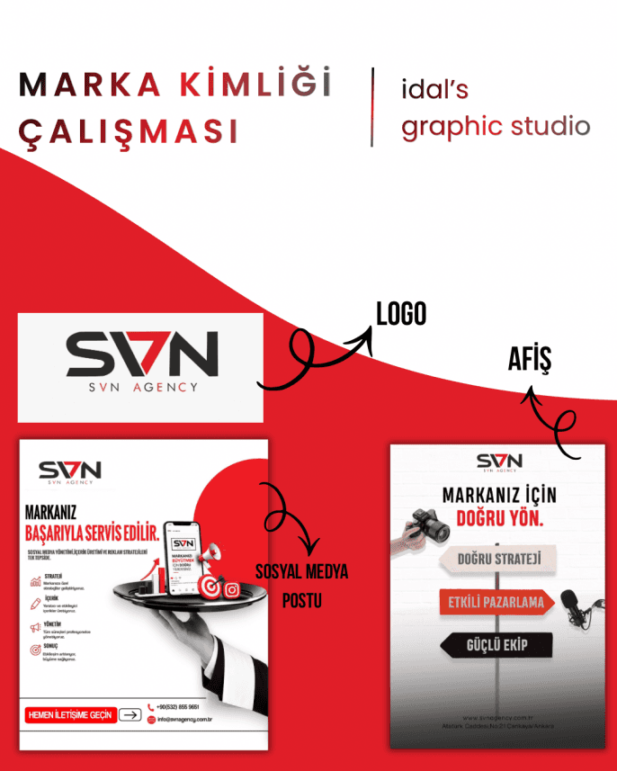 İdal B. — çalışma 8