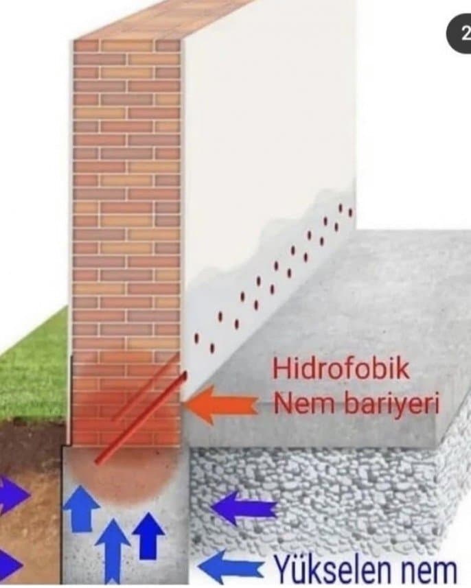 İhsan B. — çalışma 2