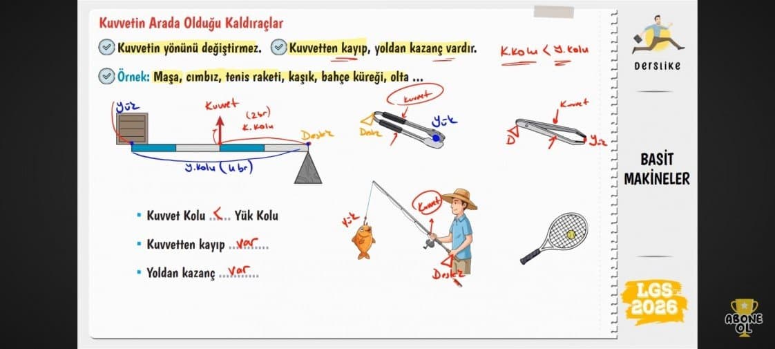 İrem B. — çalışma 3