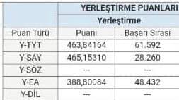 Kübra T. — çalışma 1