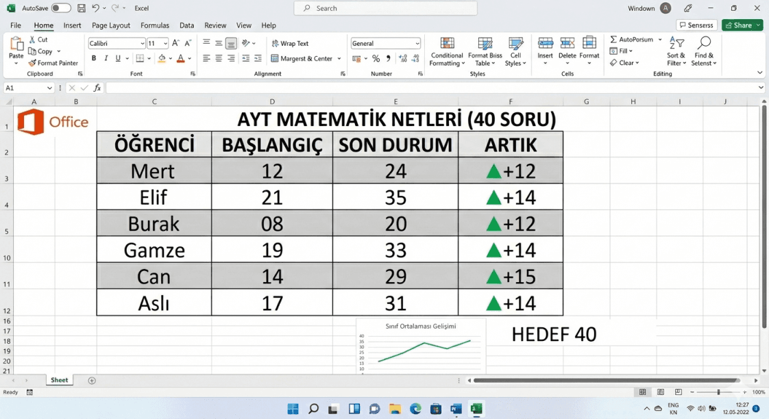Mahmut A. — çalışma 1