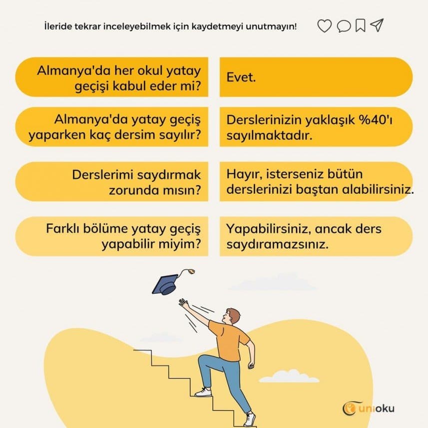 Merve Ş. — çalışma 6