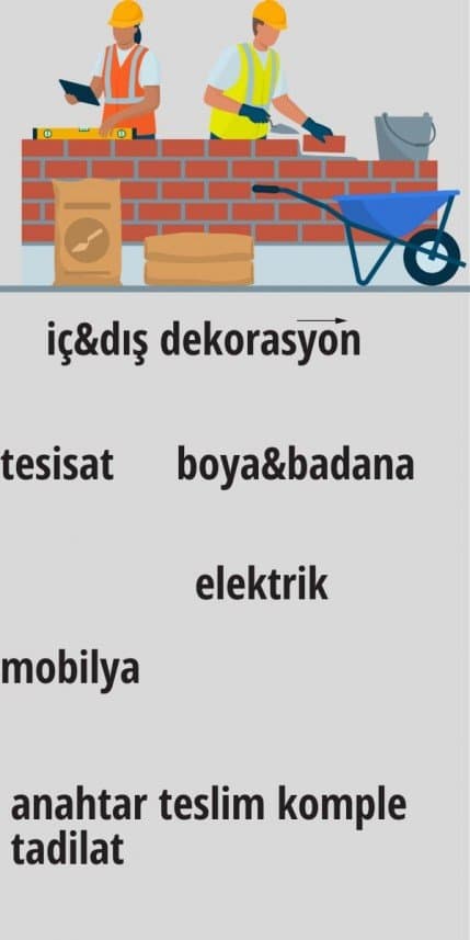 Murat T. — çalışma 1