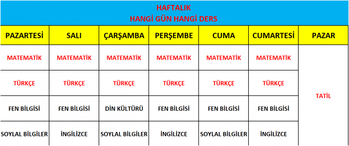Mustafa D. — çalışma 3