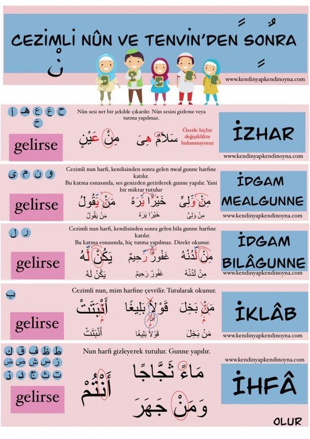 Rabia B. — çalışma 1