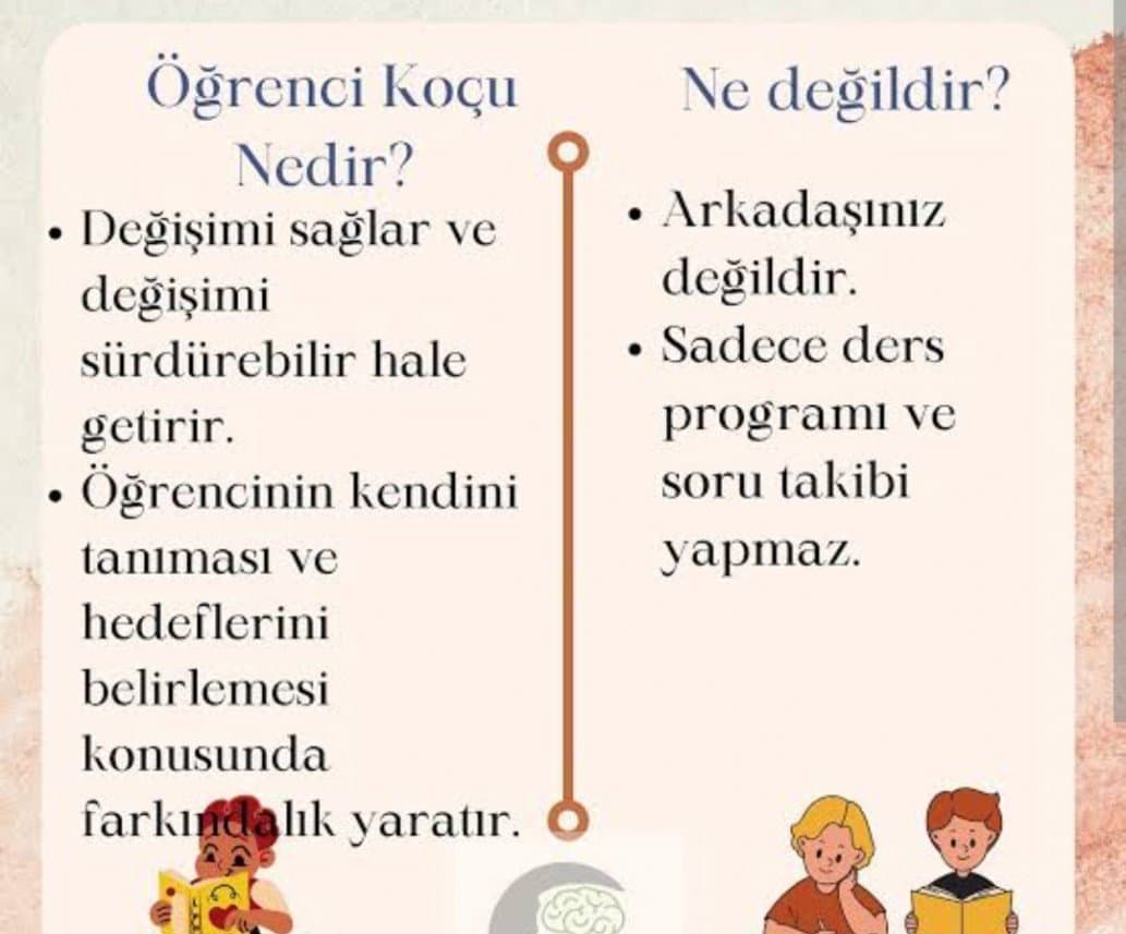 Ronya K. — çalışma 3