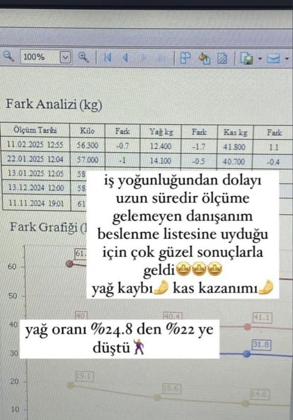 Roza K. — çalışma 2