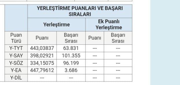 Sena A. — çalışma 3