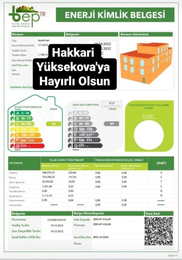 Serhat A. — çalışma 4