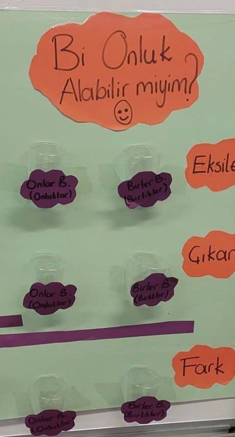Sibel K. — çalışma 1