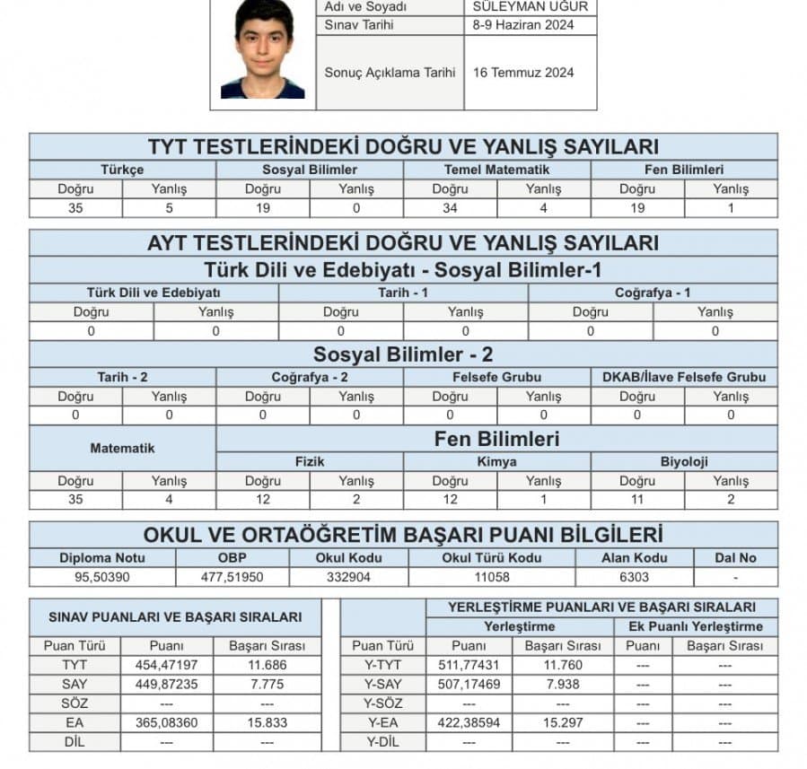 Süleyman U. — çalışma 1