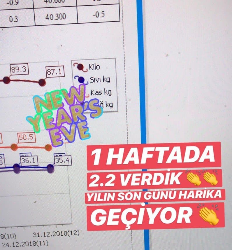 Toprak D. — çalışma 4