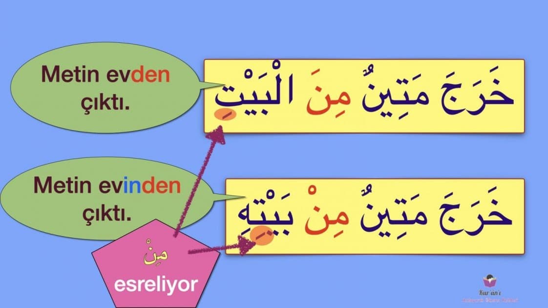 Tuğba D. — çalışma 6