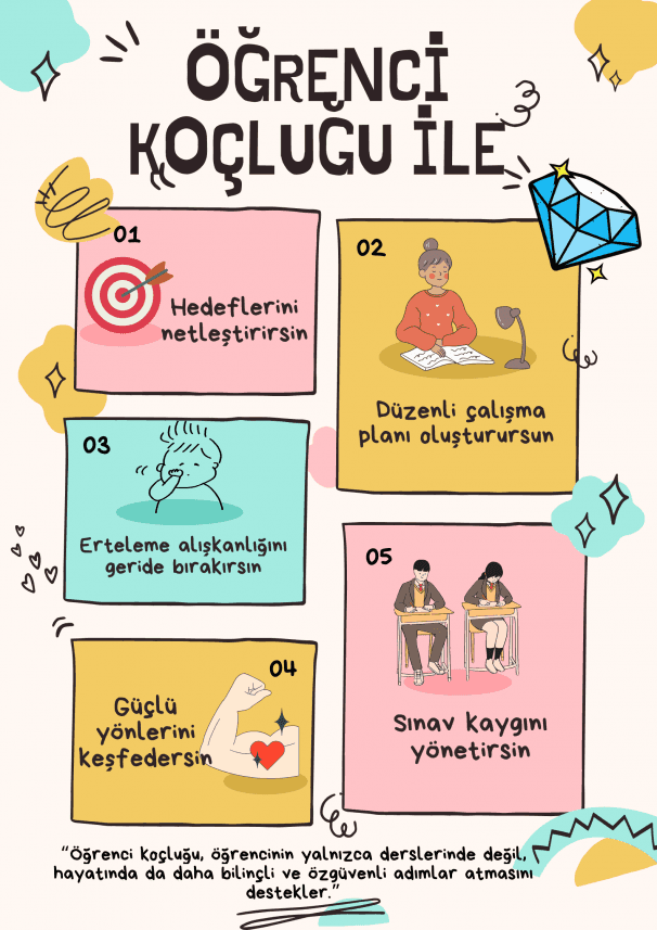 Tuğçe G. — çalışma 3