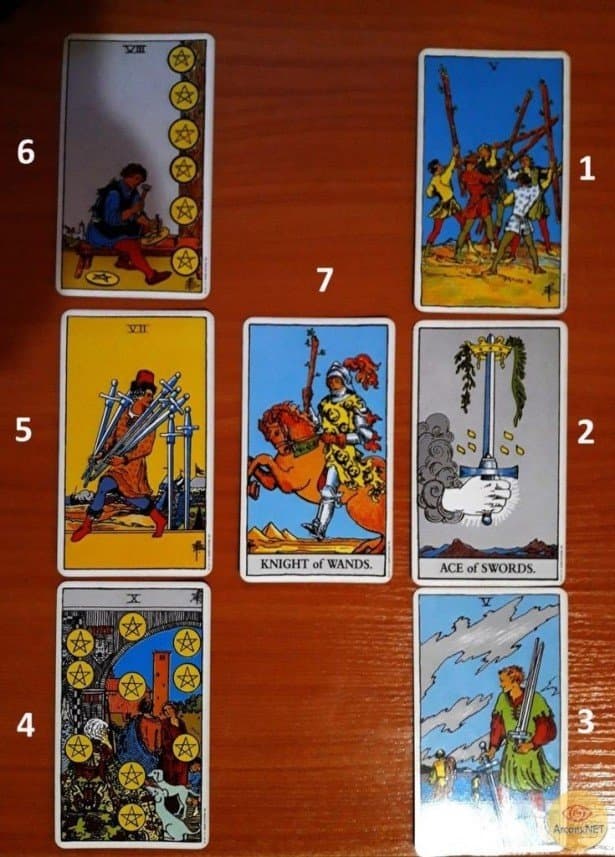 Yilmaz Y. — çalışma 3