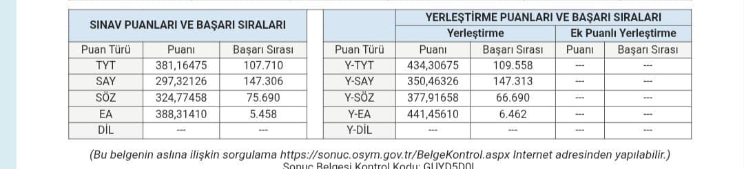 Zehra B. — çalışma 1