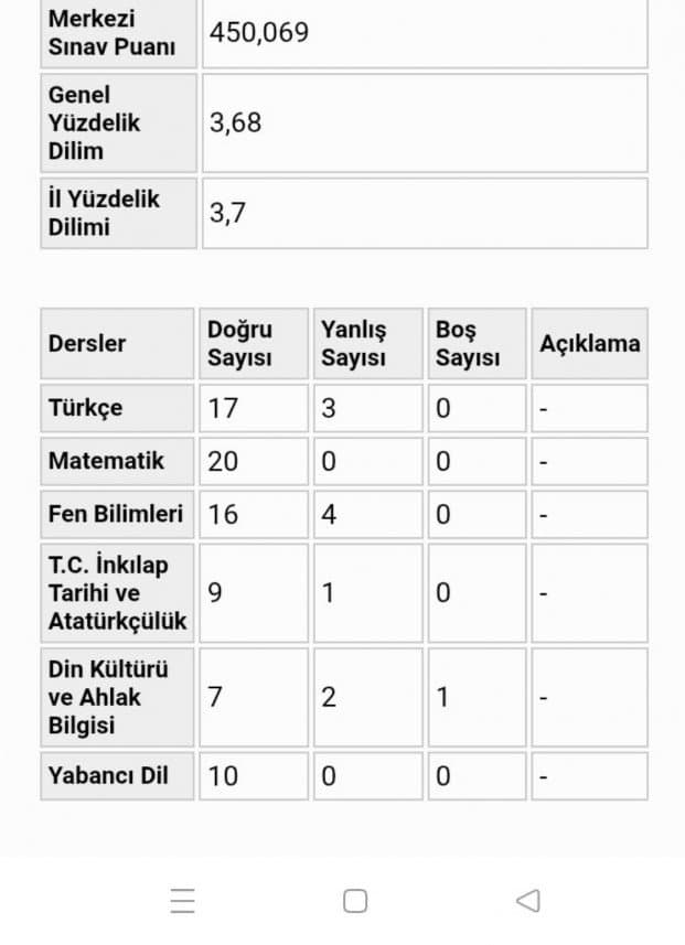 Alper G. — çalışma 3