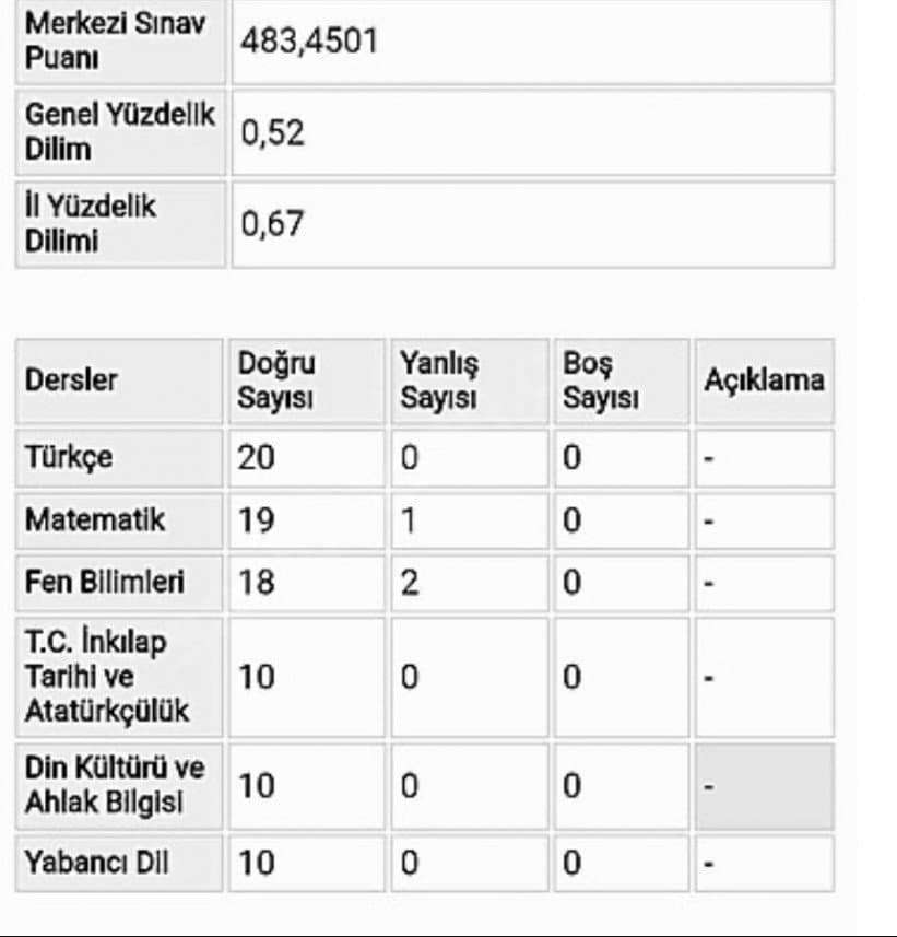 Alper G. — çalışma 4