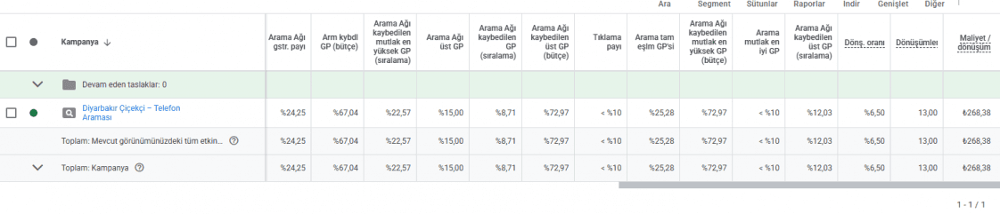 Alperen Ş. — çalışma 3