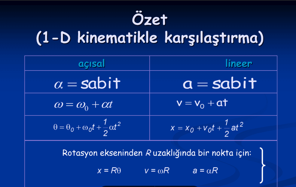 Arda E. — çalışma 3