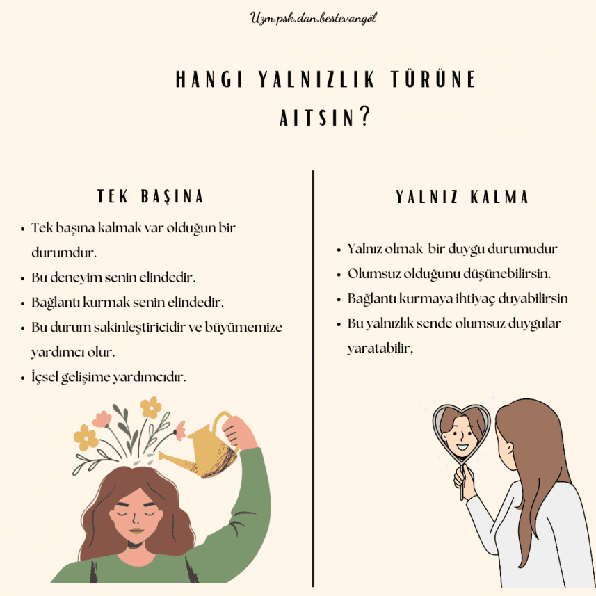 Beste V. — çalışma 1