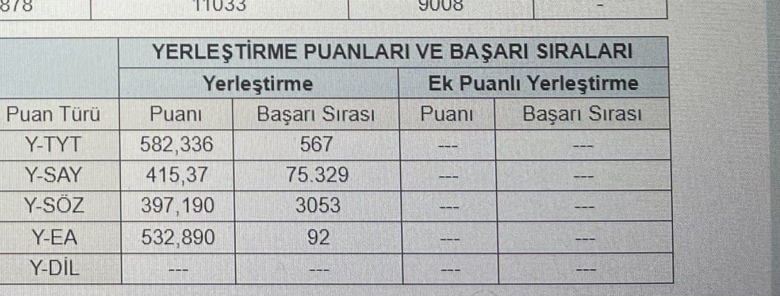 Buse A. — çalışma 1