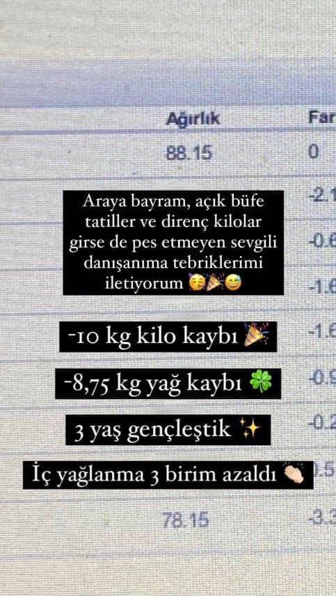 Cansu D. — çalışma 7