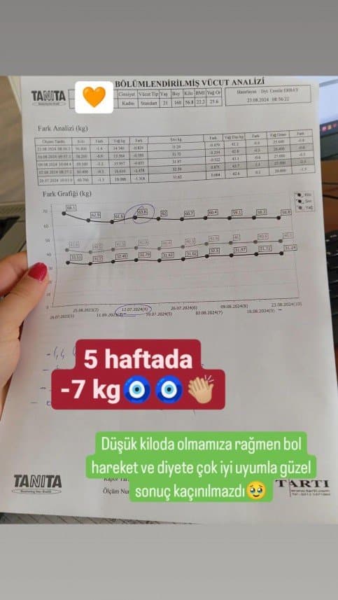 Cemile E. — çalışma 3