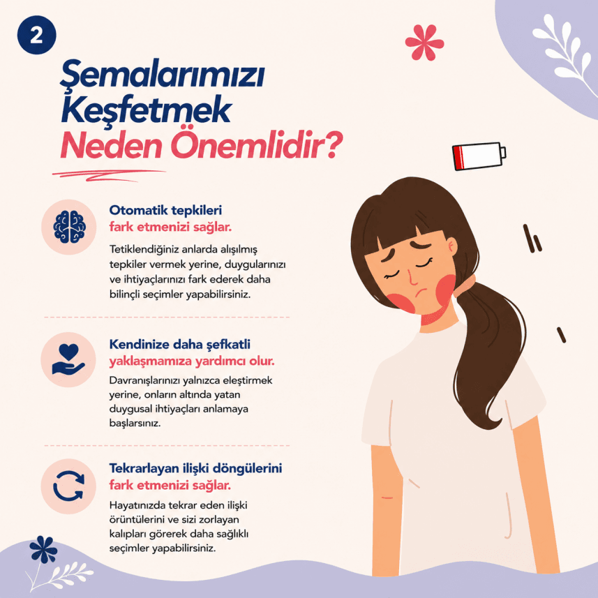 Dilay Y. — çalışma 4