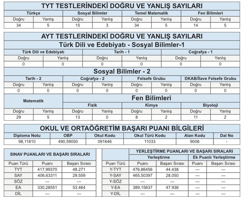 Diyar N. — çalışma 1
