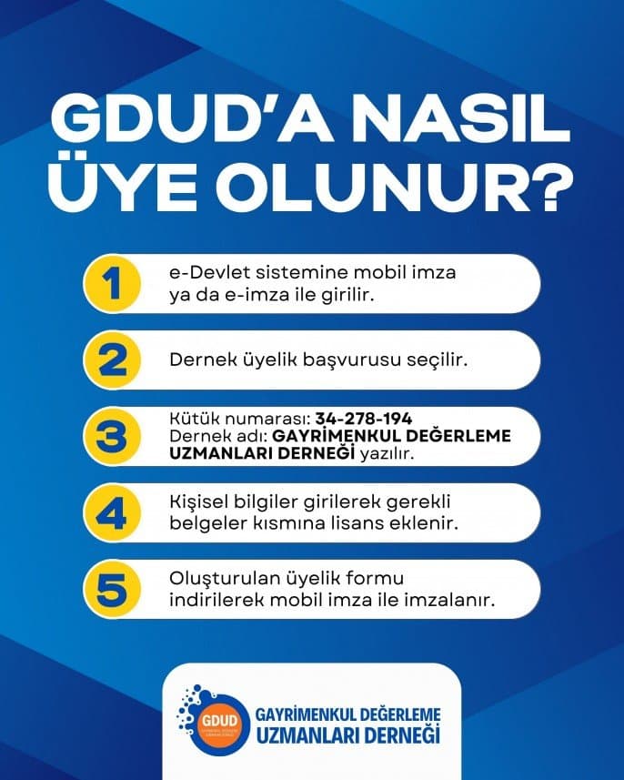 Ege K. — çalışma 7